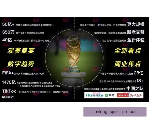 从2026世界杯夺冠赔率剧烈变化看各强队实力格局与黑马机会冷门走势解析